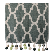 Outdoor Living - Plaid Pompon green, 125x150cm